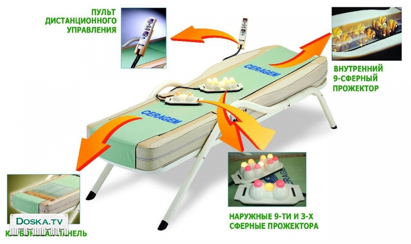 Ceragem массажная кровать инструкция