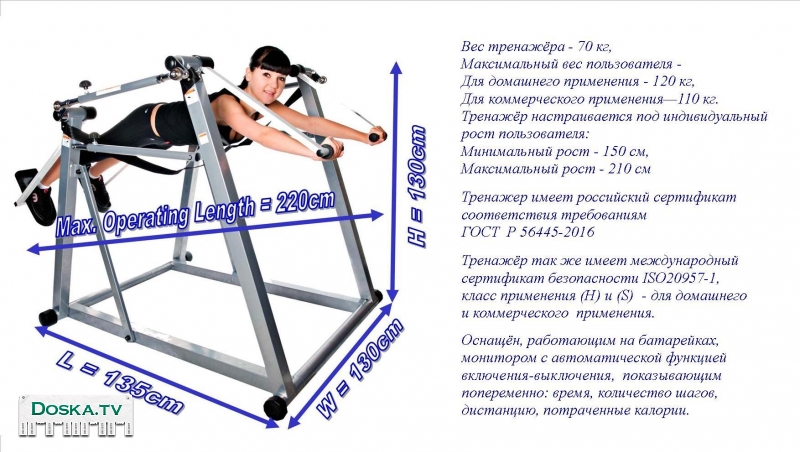 Биокинетический тренажер для спины